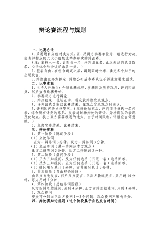 辩论赛的流程与规则详解