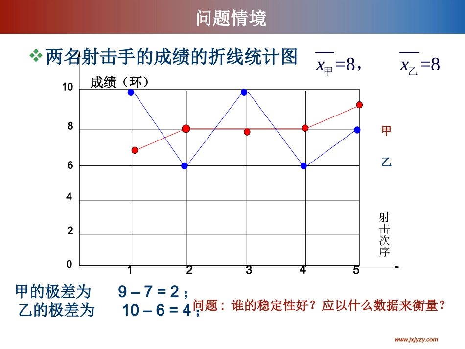 方差（一教学课件_第2页