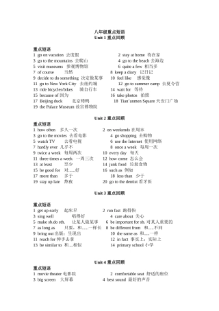 八年级上册英语短语