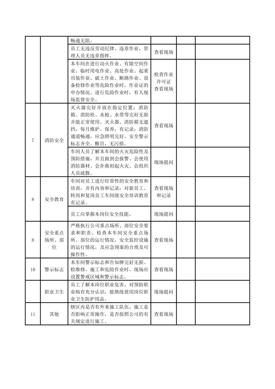 安全生产检查记录表 (2)_第2页