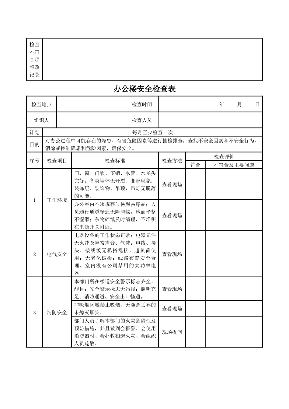 安全生产检查记录表 (2)_第3页