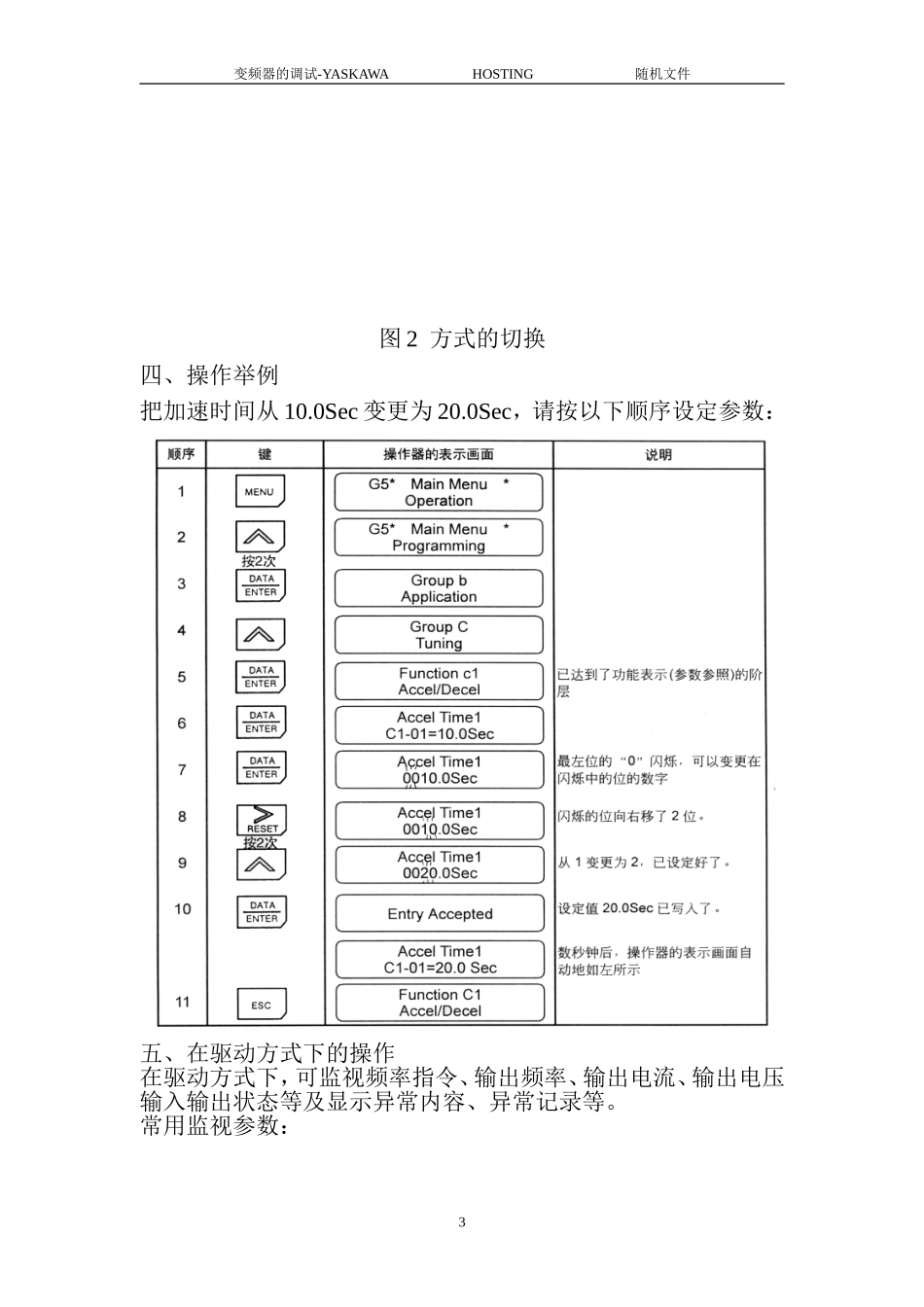 安川变频器的调试及参数设置表(齐全)_第3页