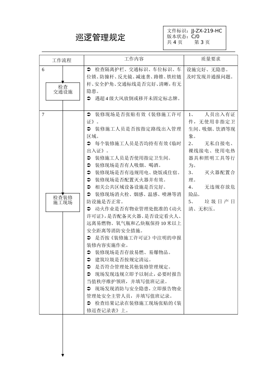 保安巡逻管理规定_第3页