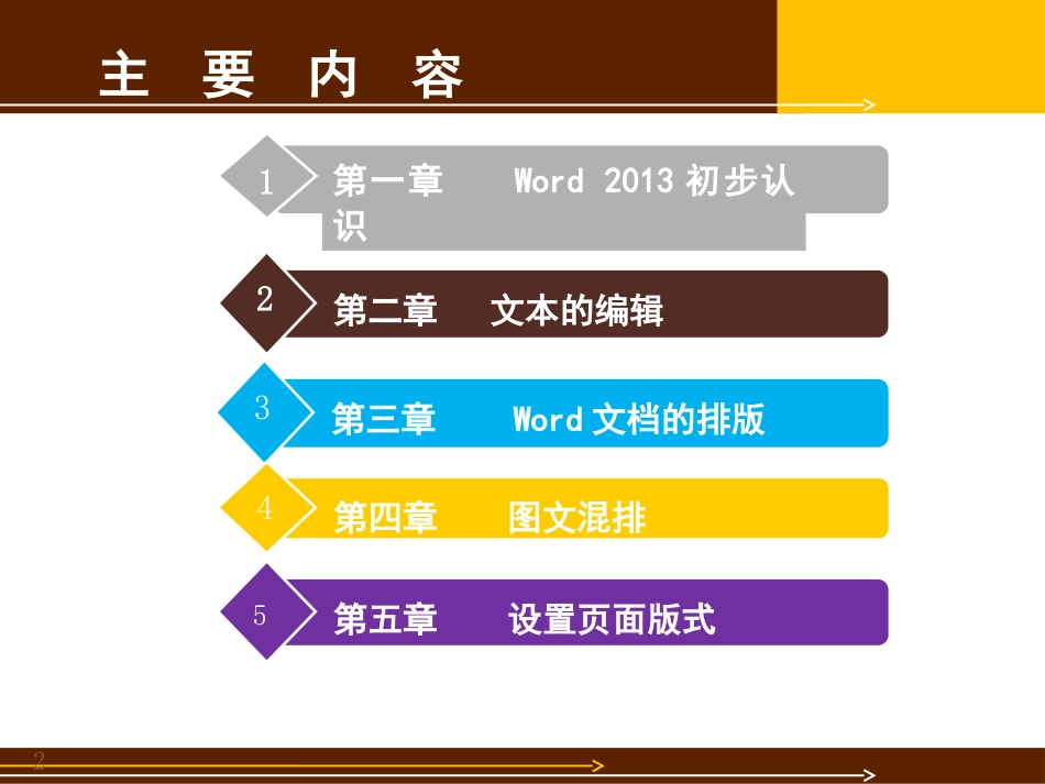 word2013基础教程_第2页