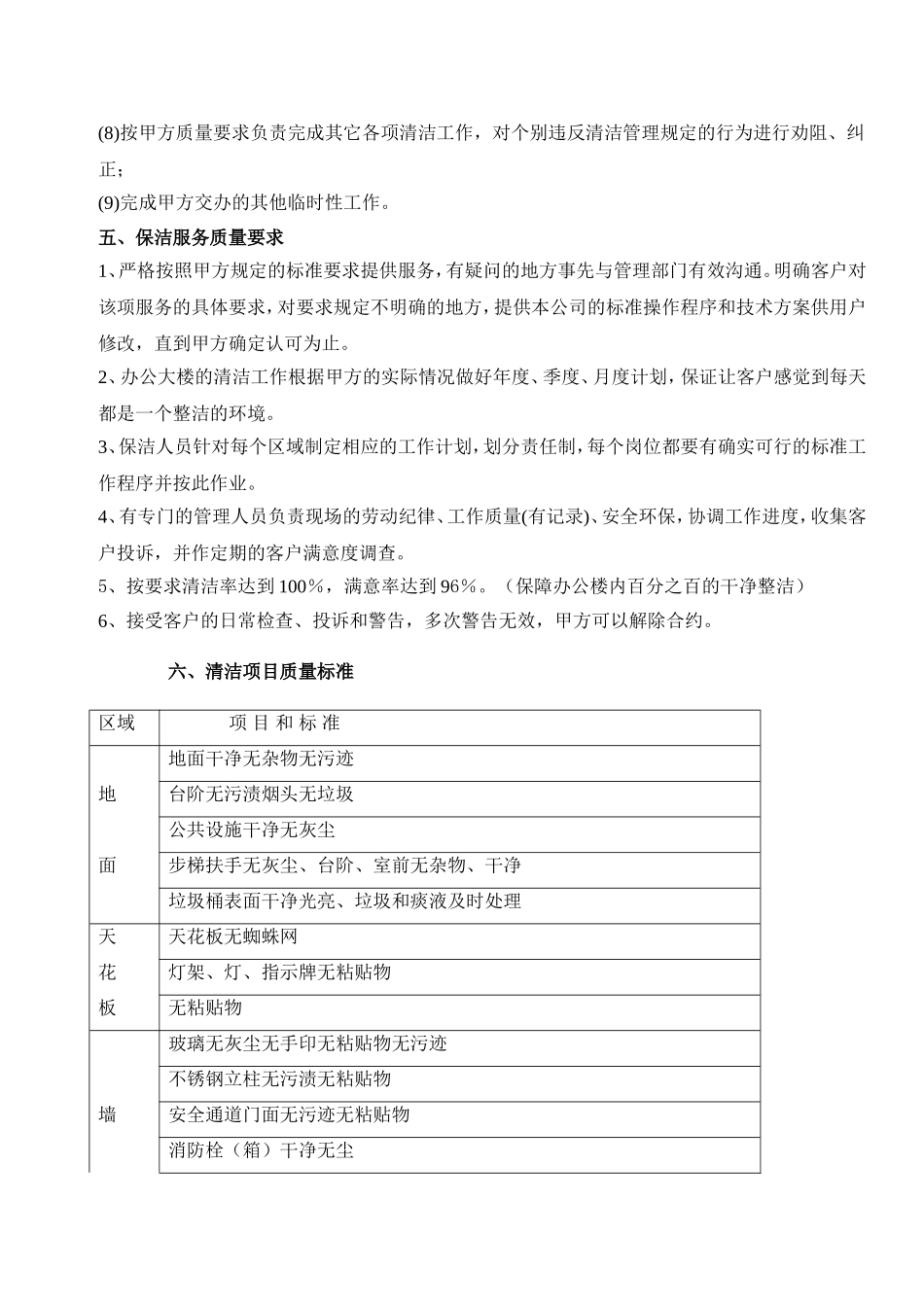 保洁服务方案x_第2页