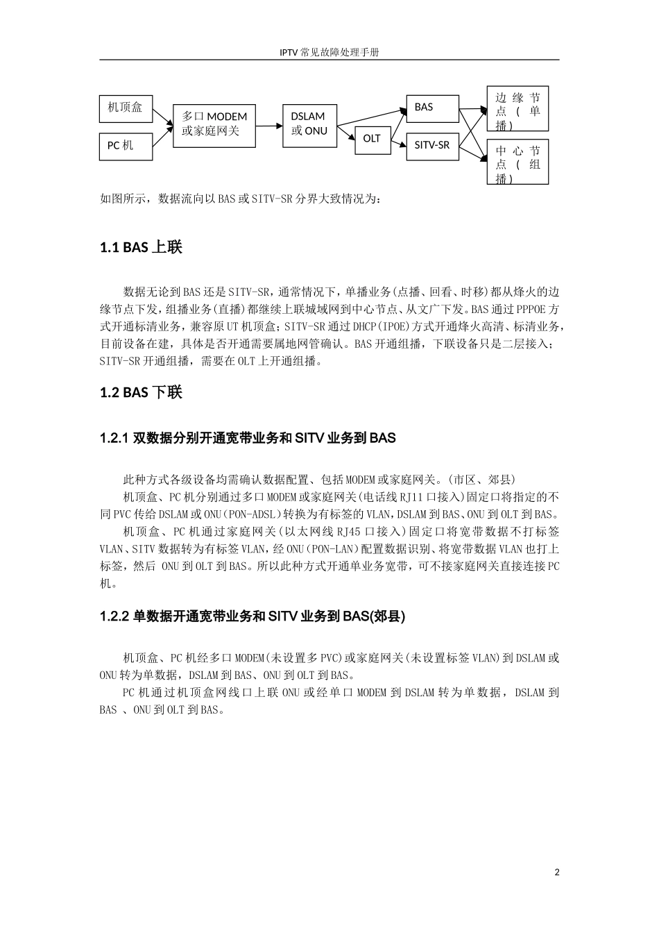 IPTV机顶盒配置指导及常见故障处理手册(第二版)_第3页