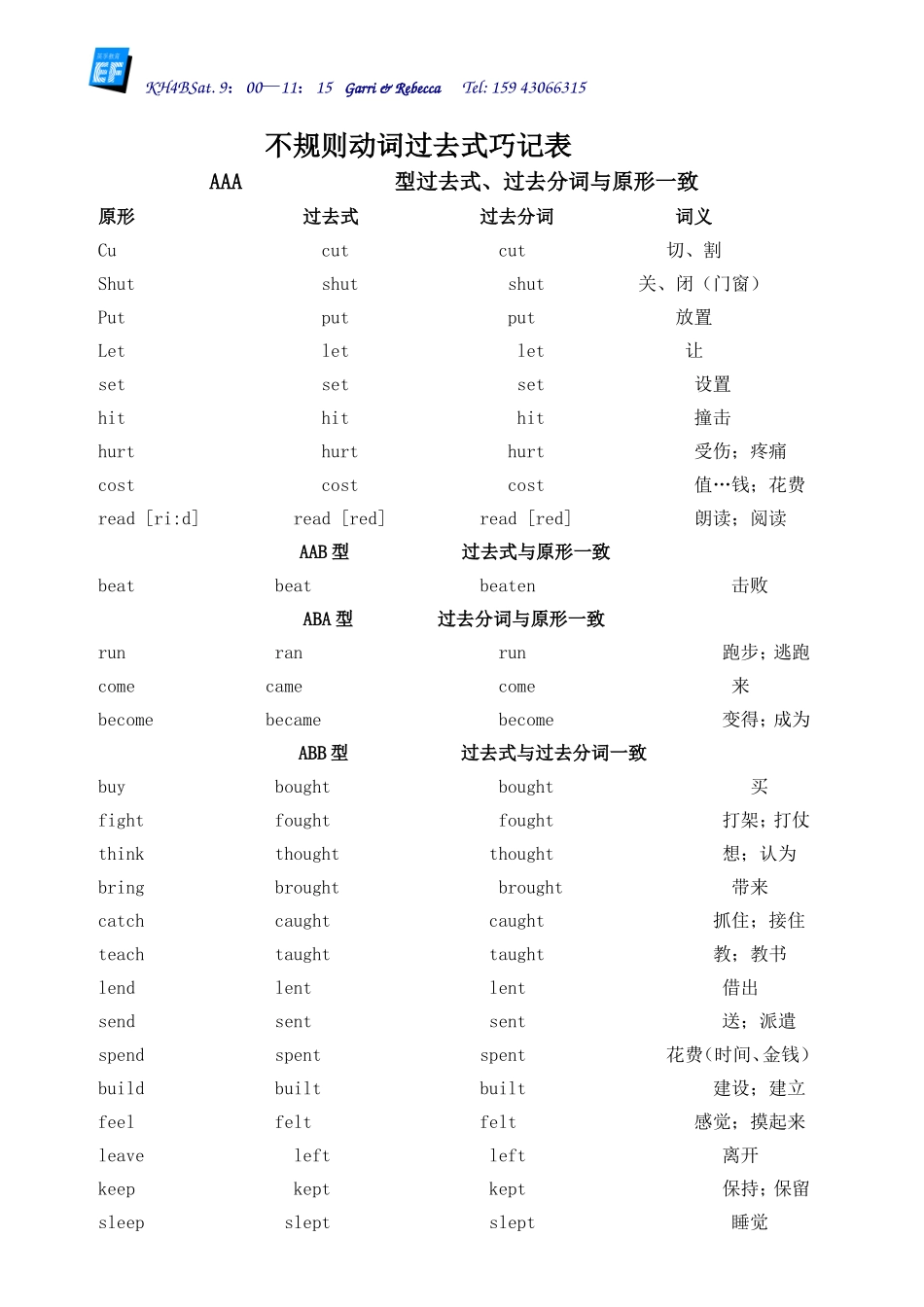 不规则动词过去式巧记表_第1页