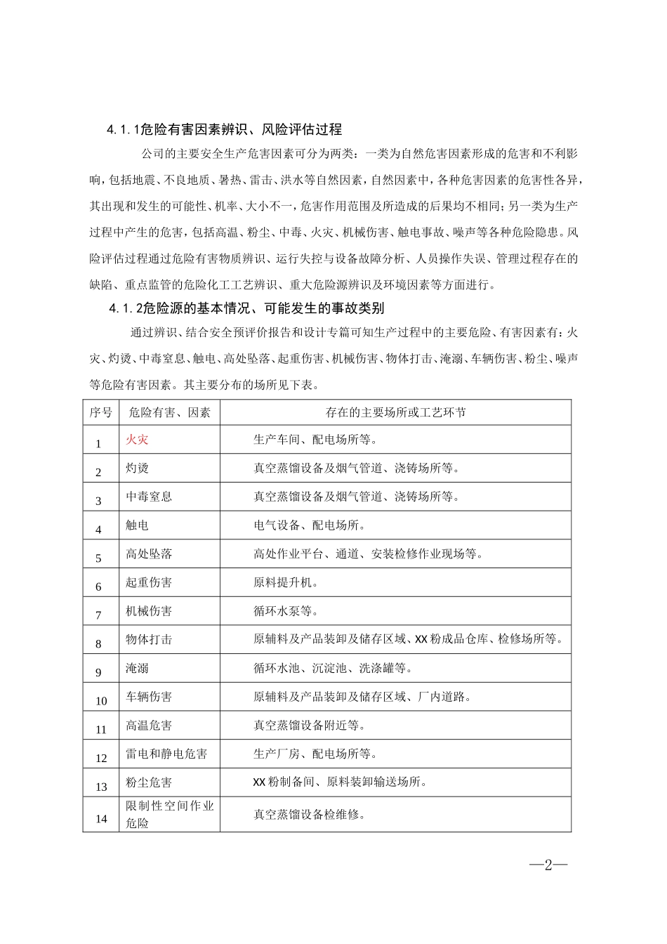 XX公司风险评估和应急资源调查模板_第2页