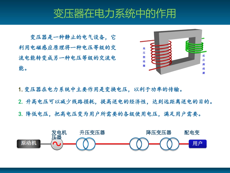 变压器的基本结构及主要部件_第3页