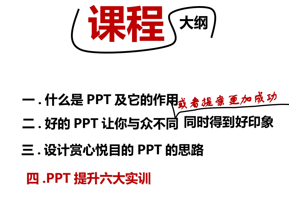 ppt制作培训_第3页