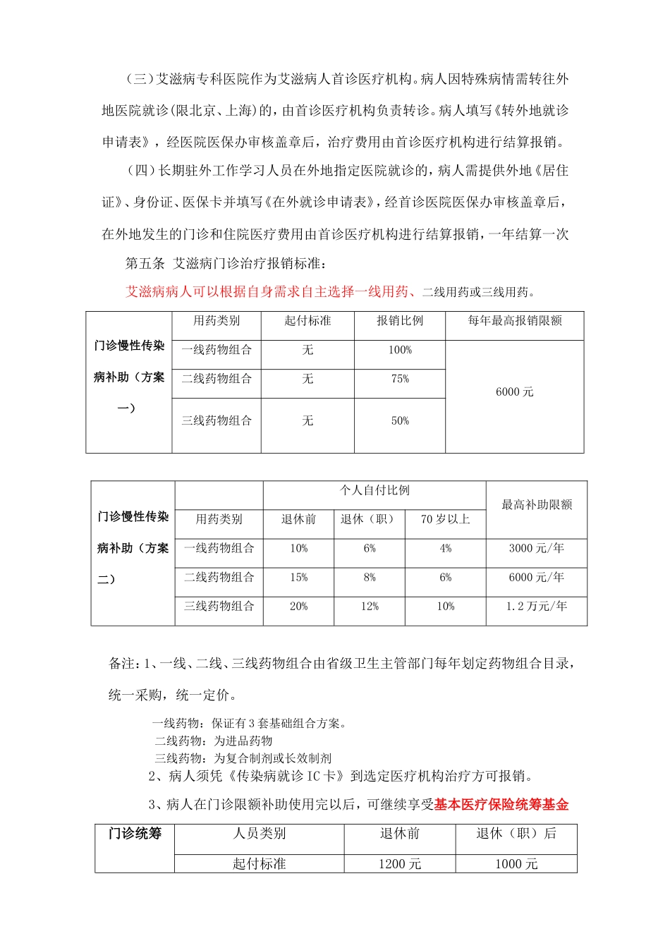 艾滋病医疗费用报销管理办法_第2页