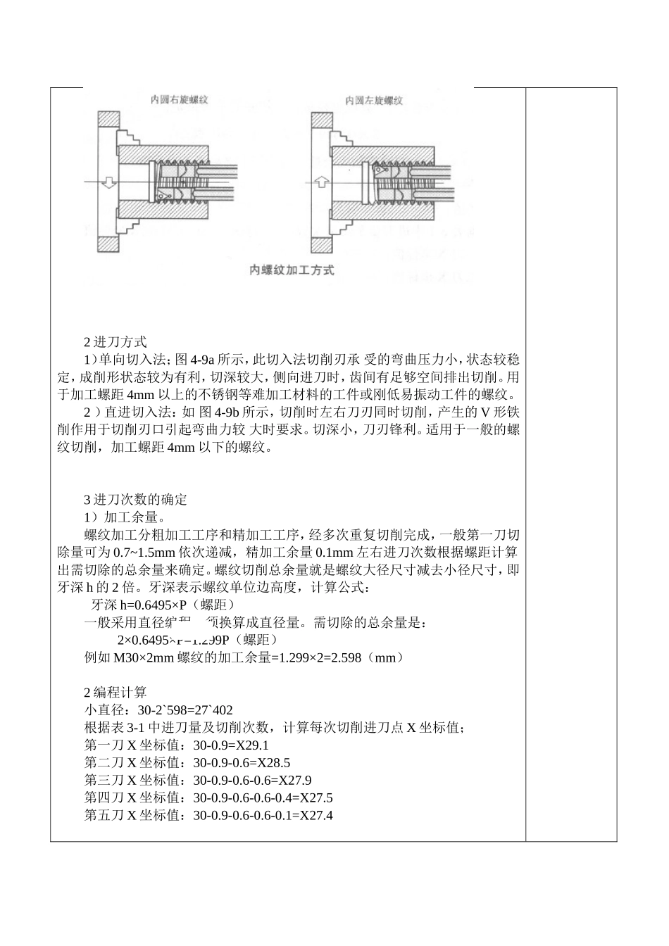 G32螺纹插补指令_第3页