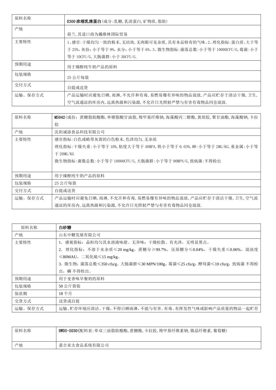 haccp 产品描述_第2页