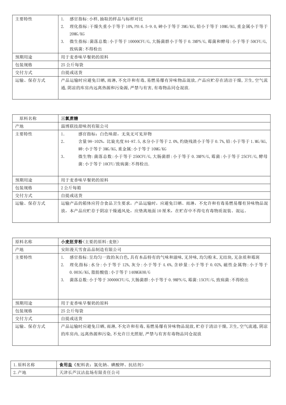 haccp 产品描述_第3页