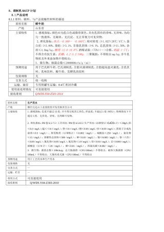 haccp 产品描述