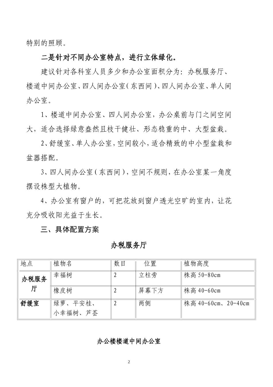 办公室花卉植物配置方案_第2页