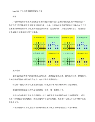 MapGIS_广电网络资源管理解决方案(精)