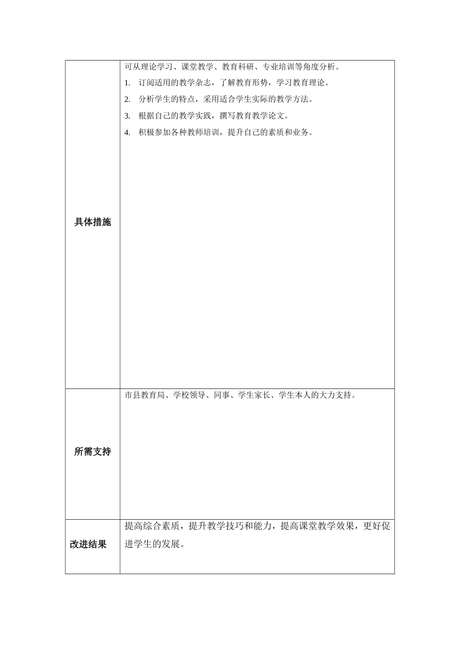 吕文波：个人教学问题改进计划模板_第2页