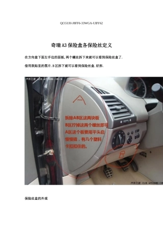 A3保险盒中各保险丝位置图