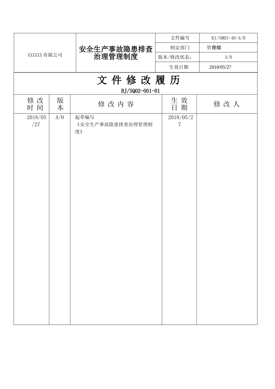安全生产事故隐患排查治理管理制度20180531_第2页