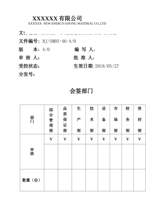 安全生产事故隐患排查治理管理制度20180531