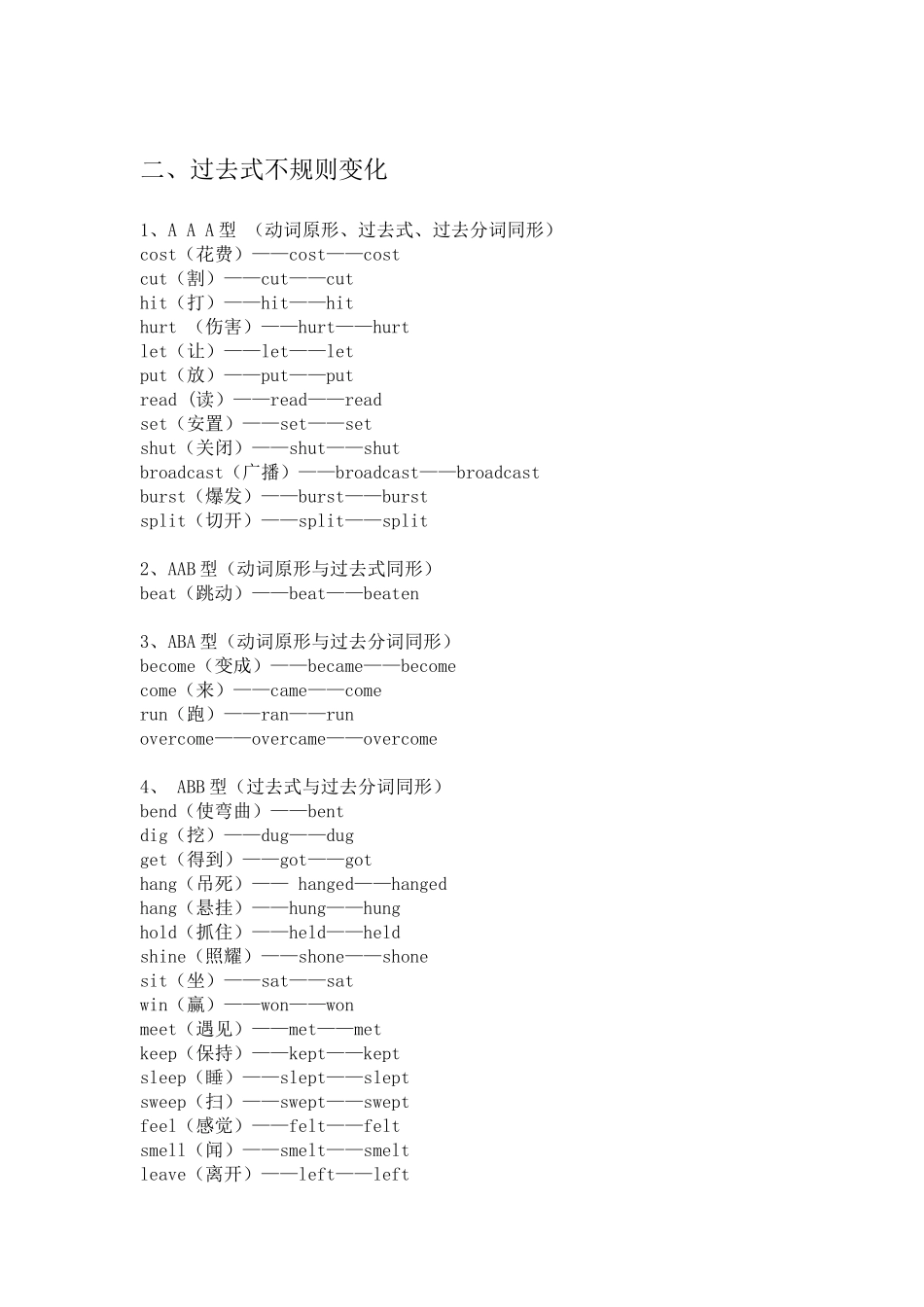 不规则动词及比较级,最高级的不规则变化_第2页