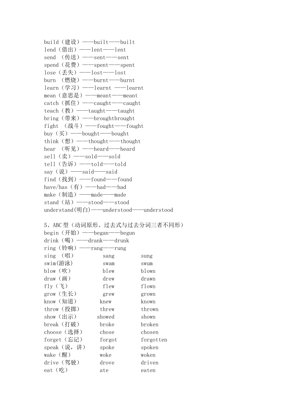 不规则动词及比较级,最高级的不规则变化_第3页