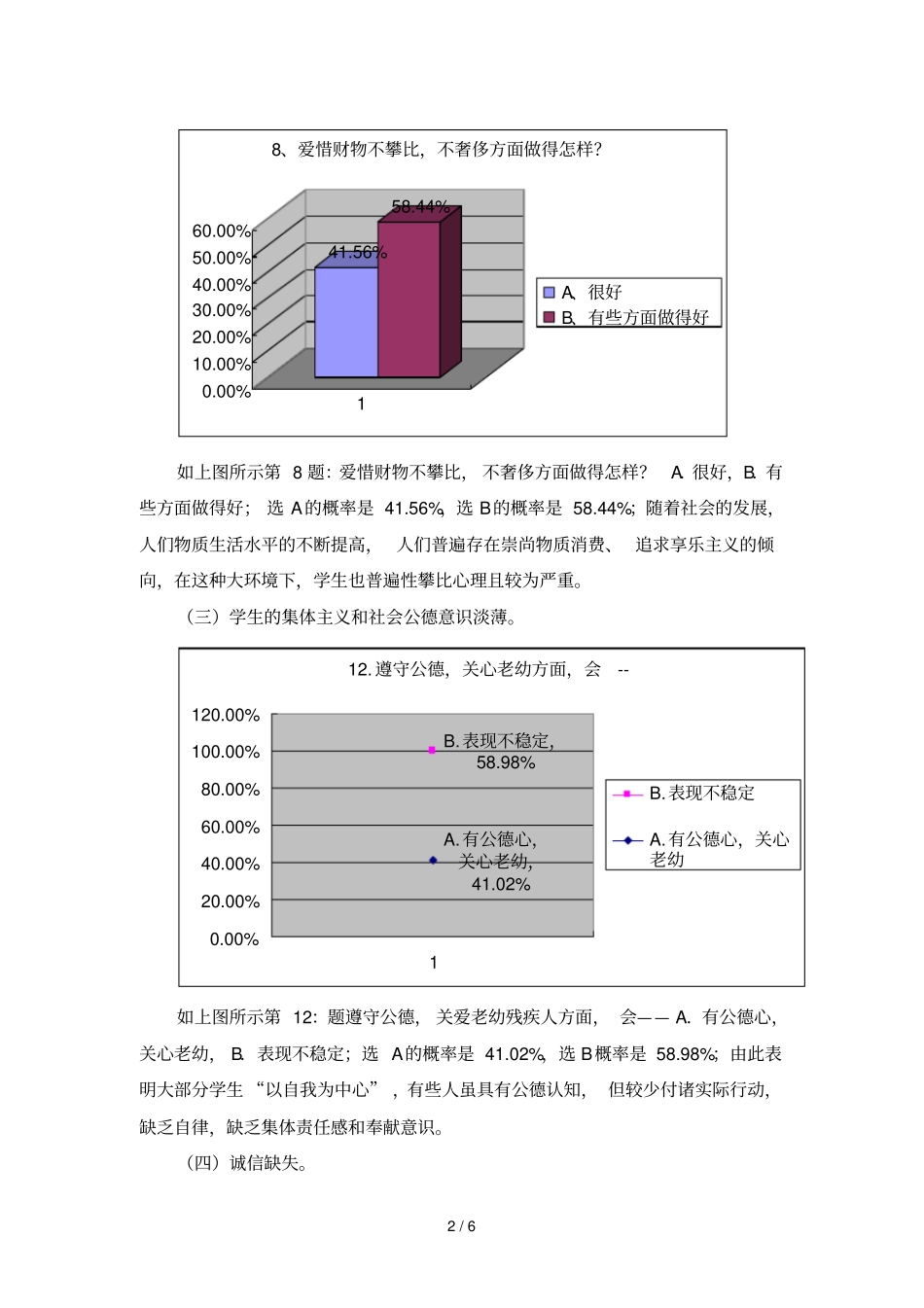 中学生传统美德行为调查报告_第2页