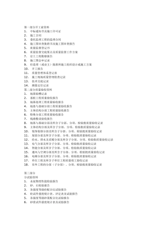 标准竣工资料装订范本