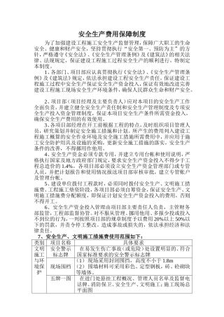 安全生产费用保障制度 (2)