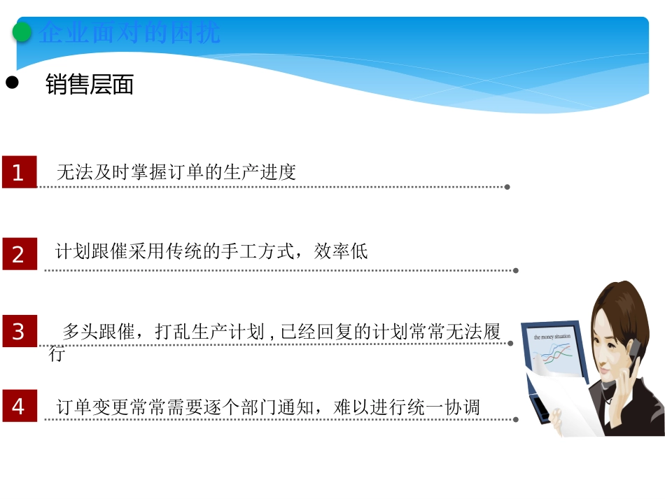 PMC部门的建设方案_第3页
