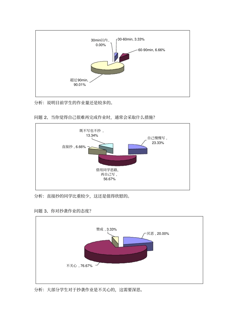 中学生作业调查分析报告_第2页