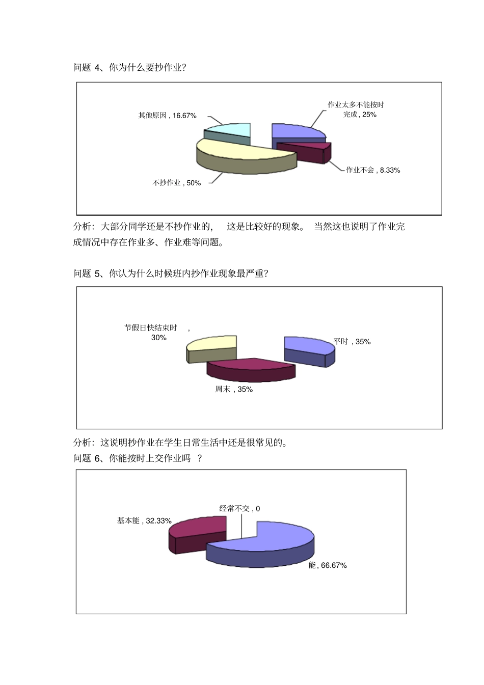 中学生作业调查分析报告_第3页
