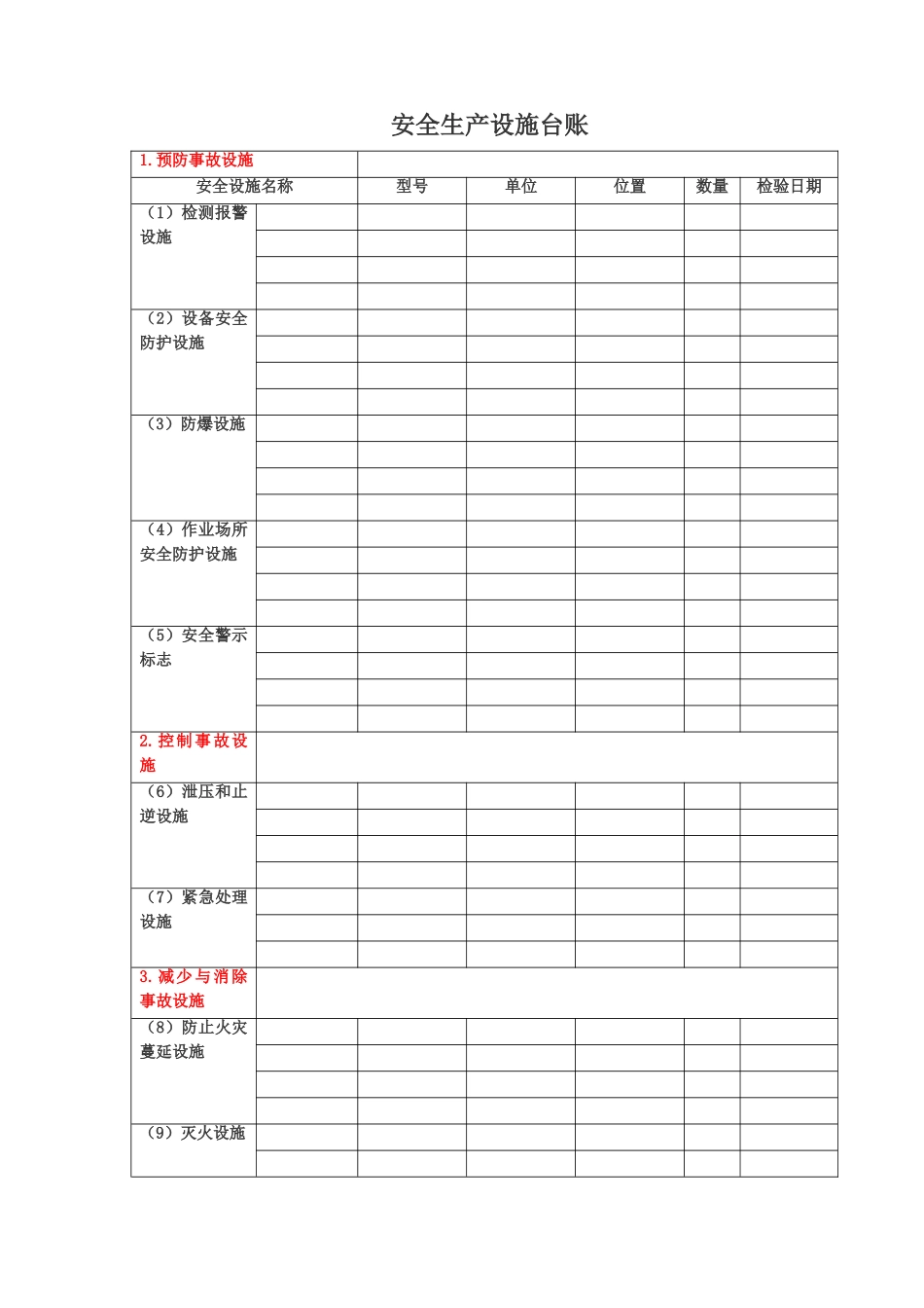 安全生产设施台账_第1页
