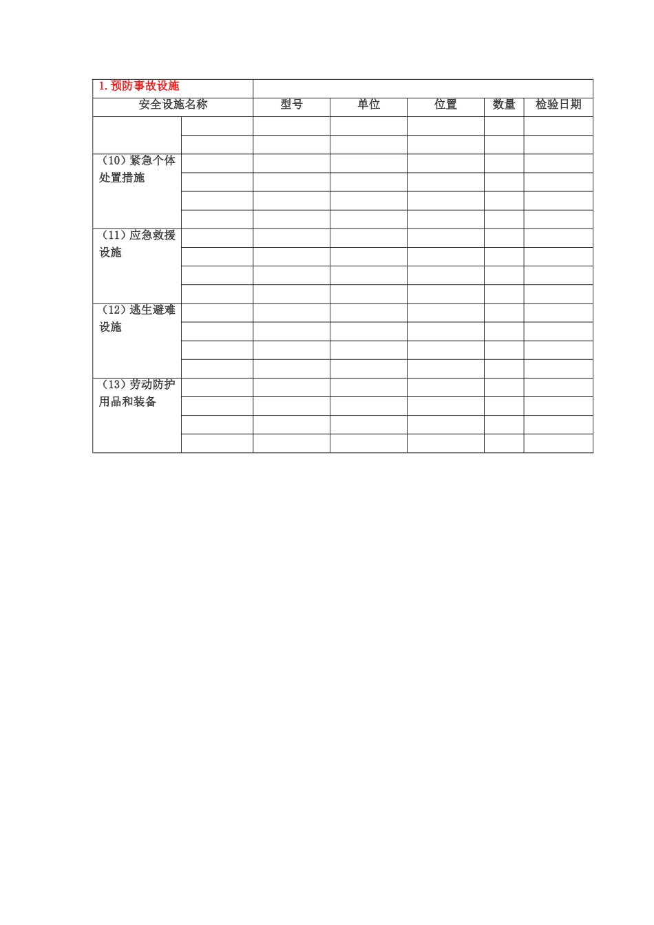 安全生产设施台账_第2页