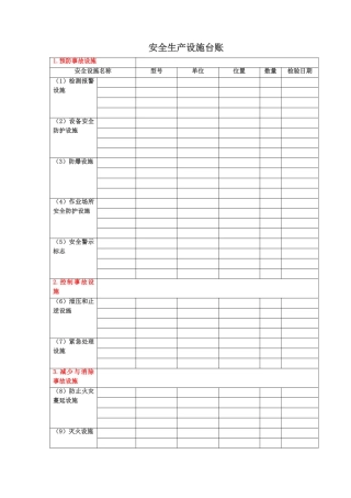 安全生产设施台账