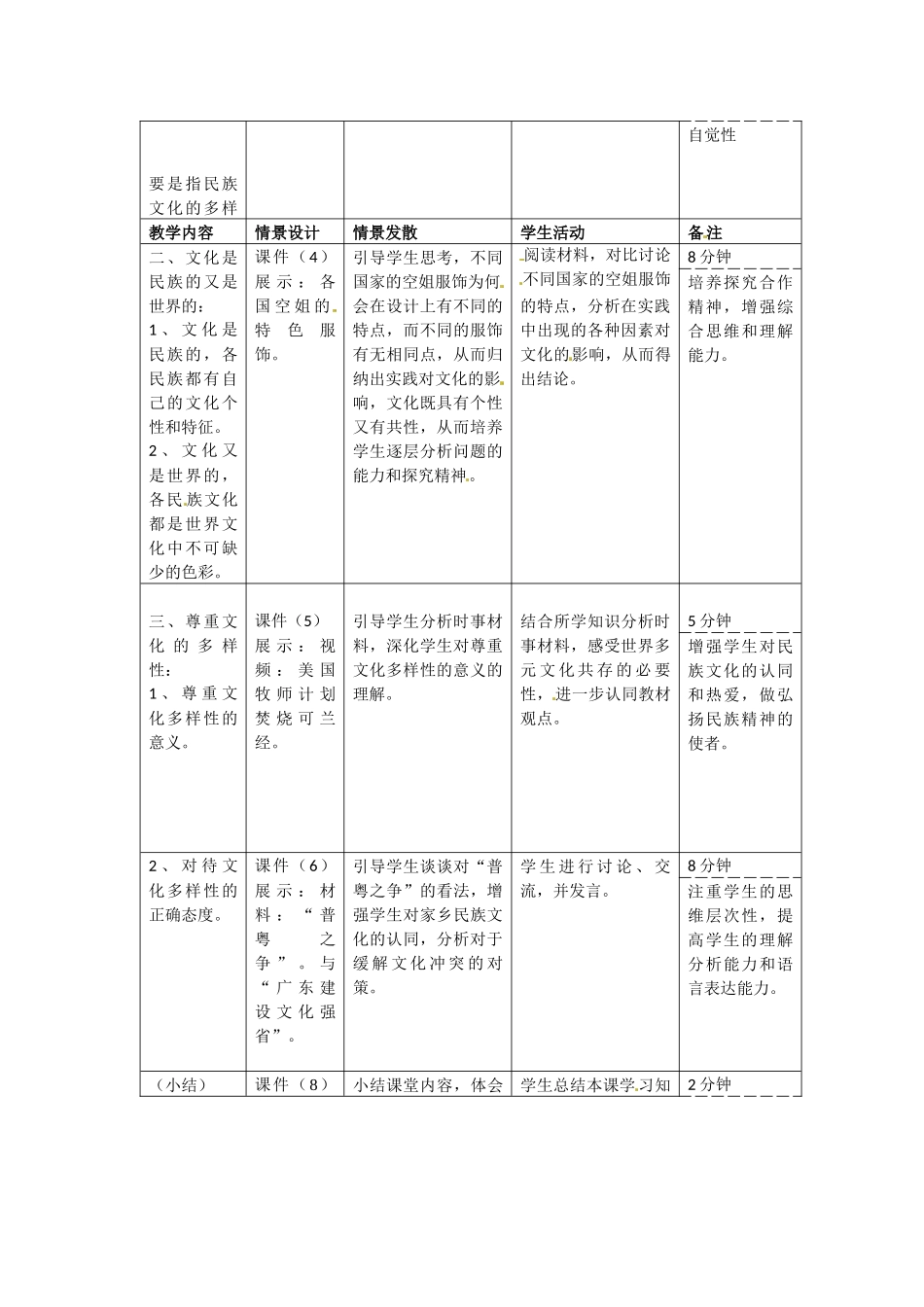 世界文化的多样性_第2页