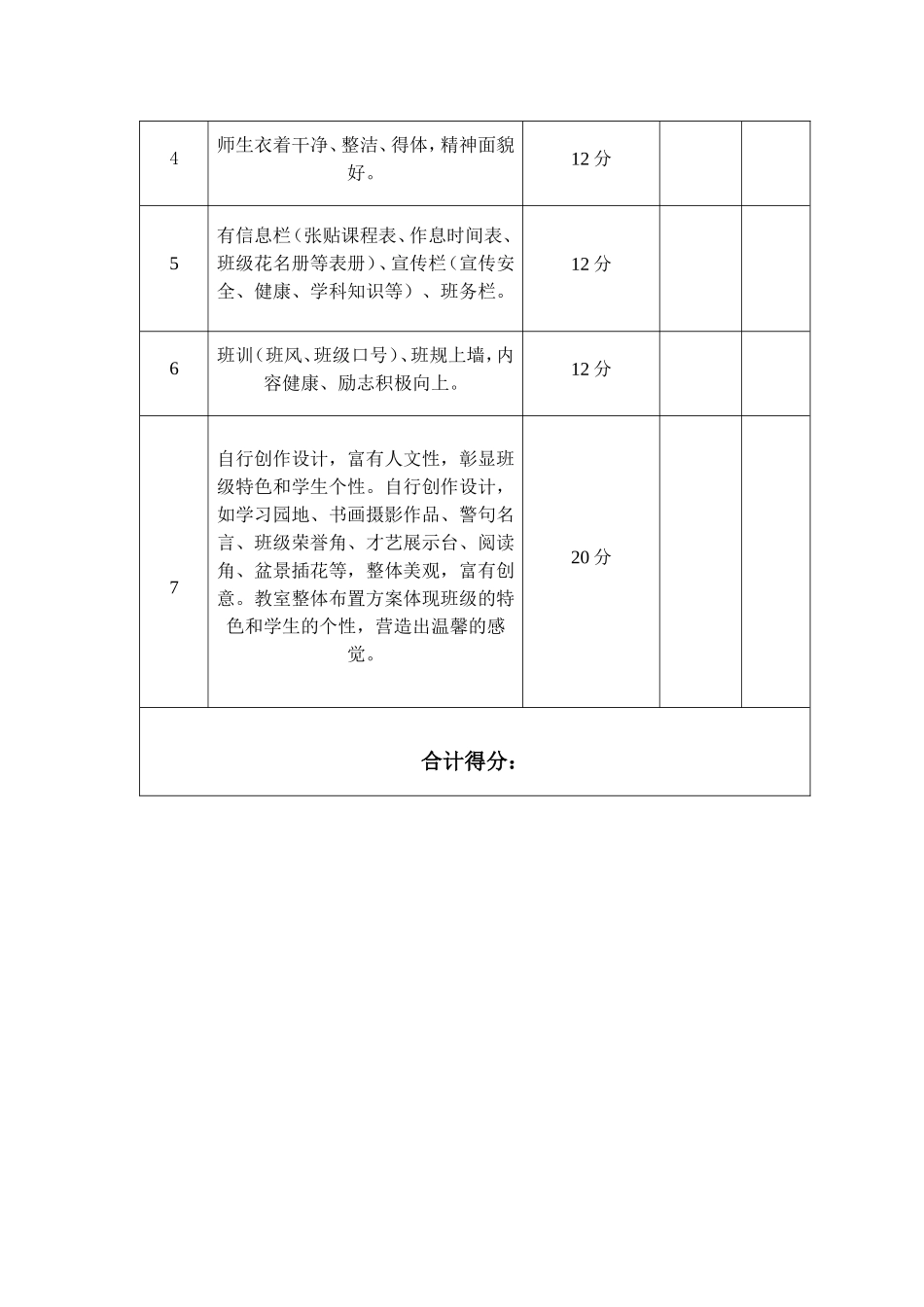 班级文化建设评比方案及评分标准_第3页
