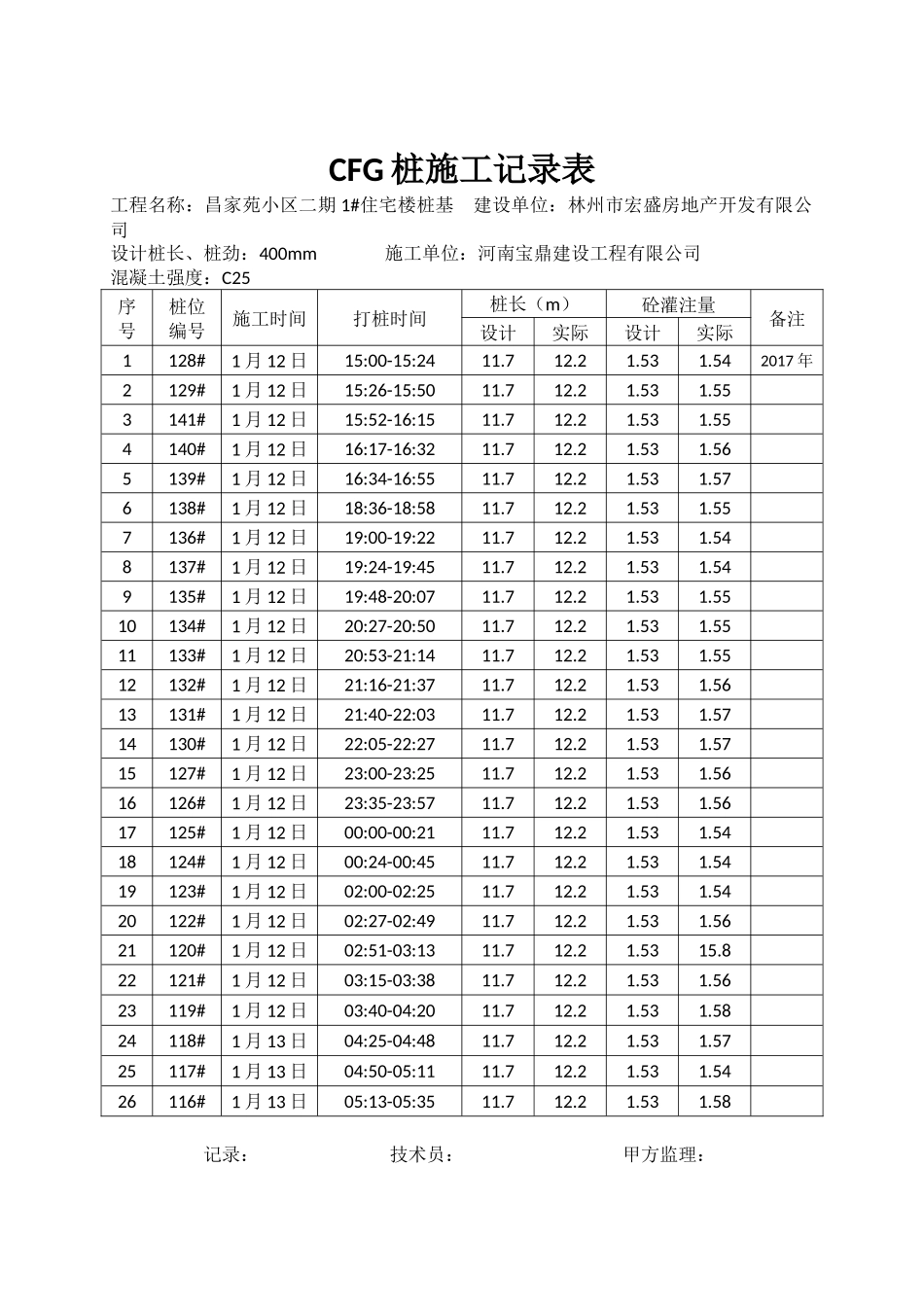 CFG桩基施工记录_第1页