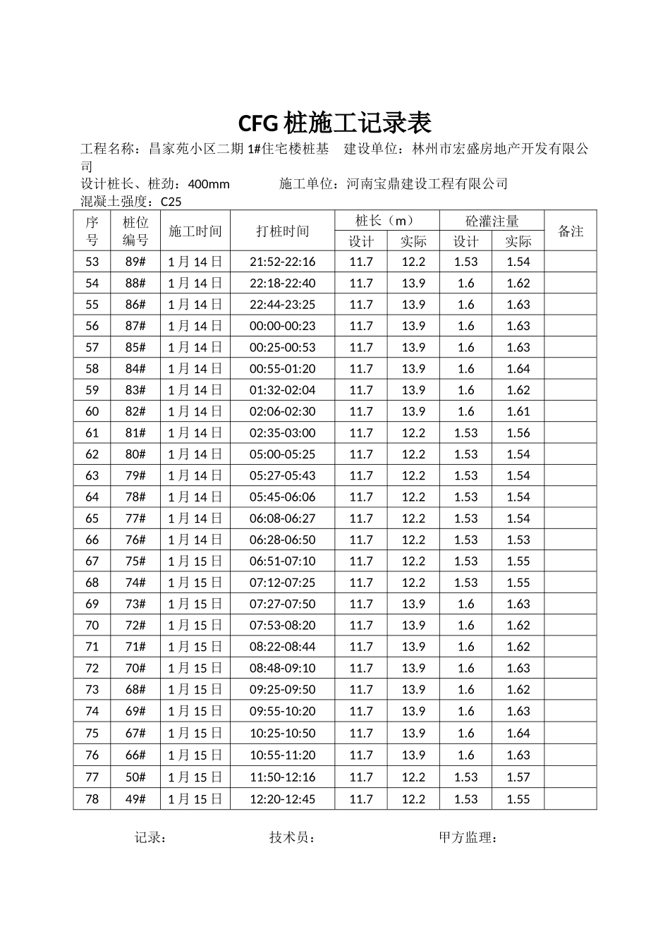 CFG桩基施工记录_第3页
