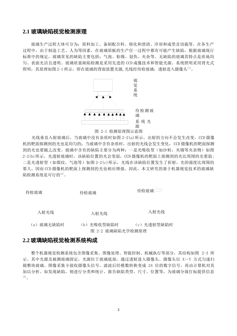 玻璃缺陷检测_第2页