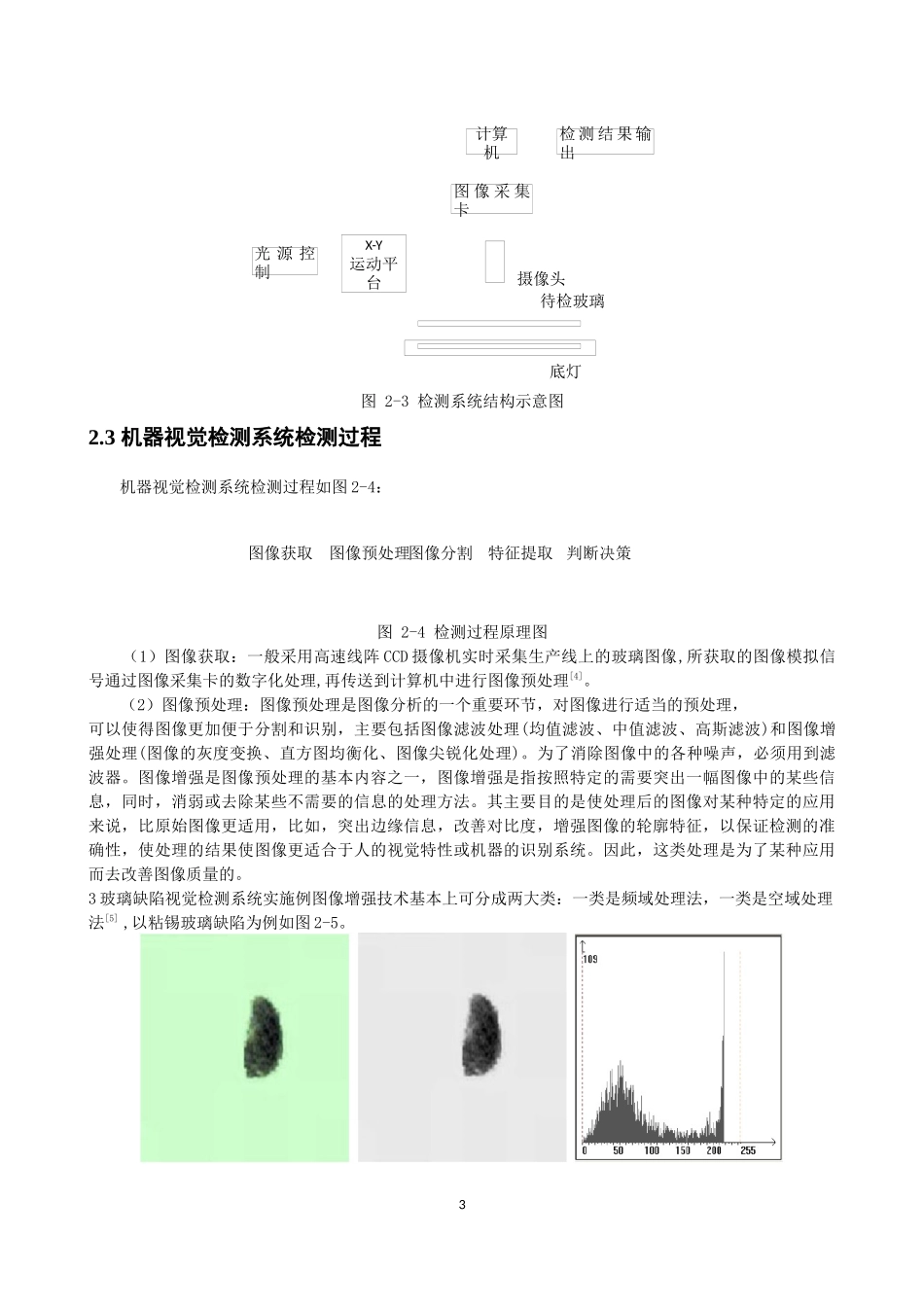 玻璃缺陷检测_第3页
