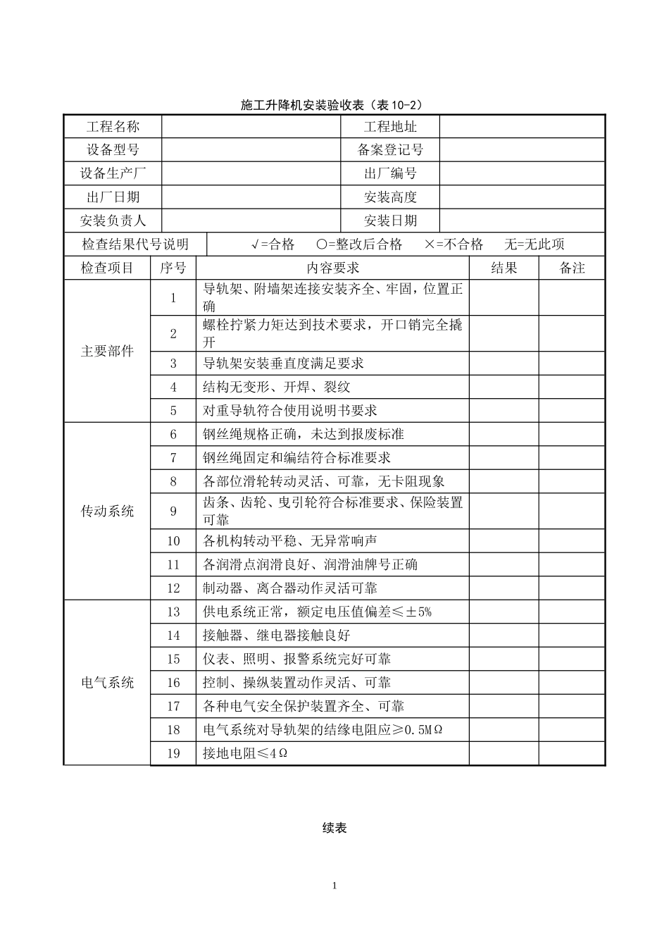 表10-2 施工升降机安装验收记录表_第1页