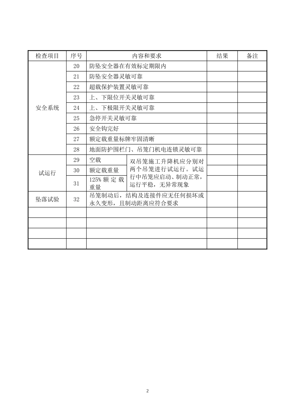 表10-2 施工升降机安装验收记录表_第2页