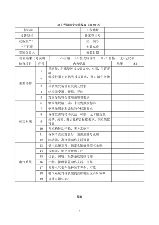 表10-2 施工升降机安装验收记录表
