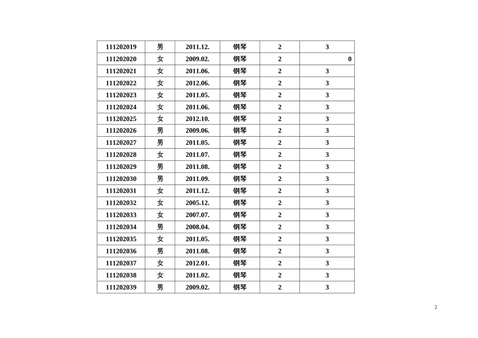 2018暑期中国音协全国音乐考级_第3页