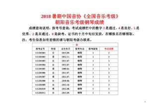2018暑期中国音协全国音乐考级