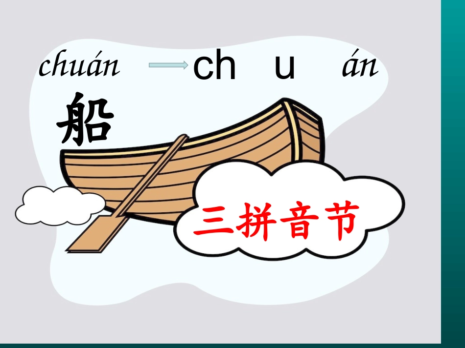 部编版 一年级 2.小小的船 pptppt_第3页