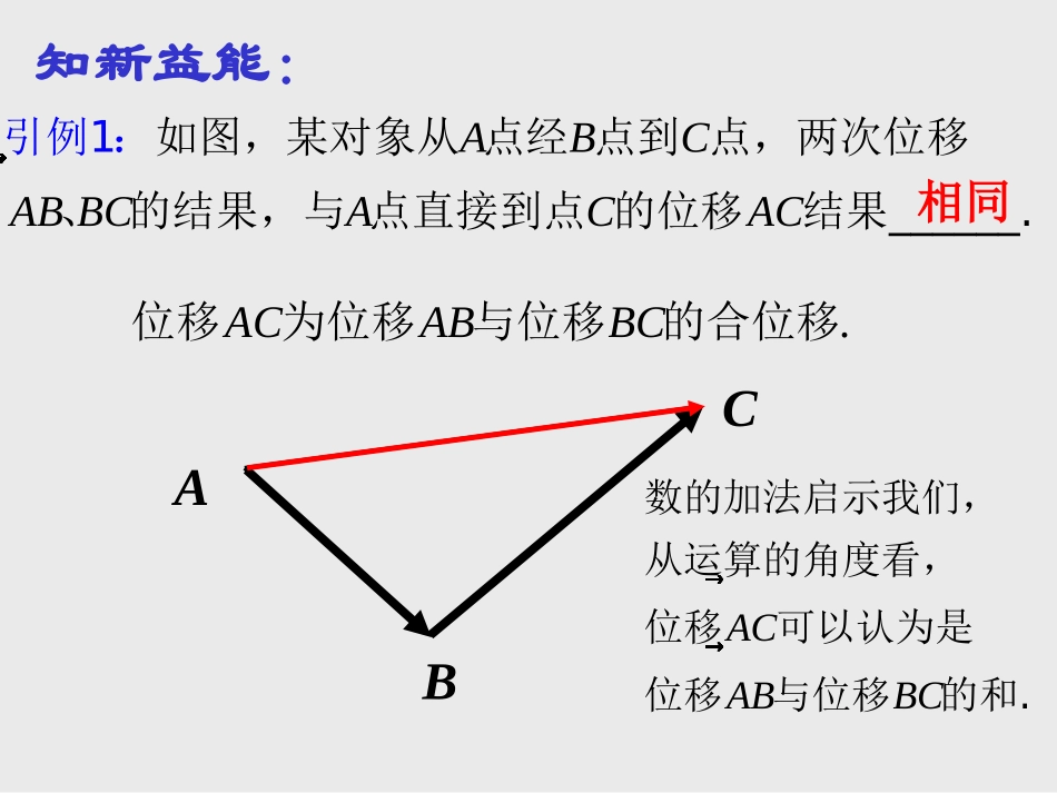 zlh2平面向量加法运算及其几何意义_第3页