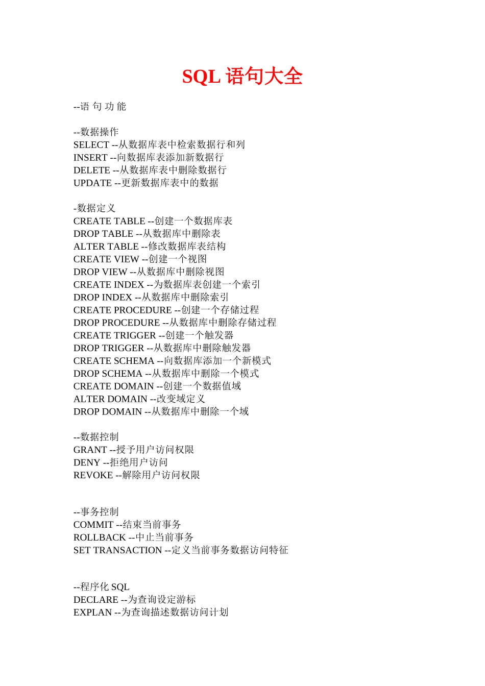 SQL数据库语句大全大全(完全整理版)_第1页